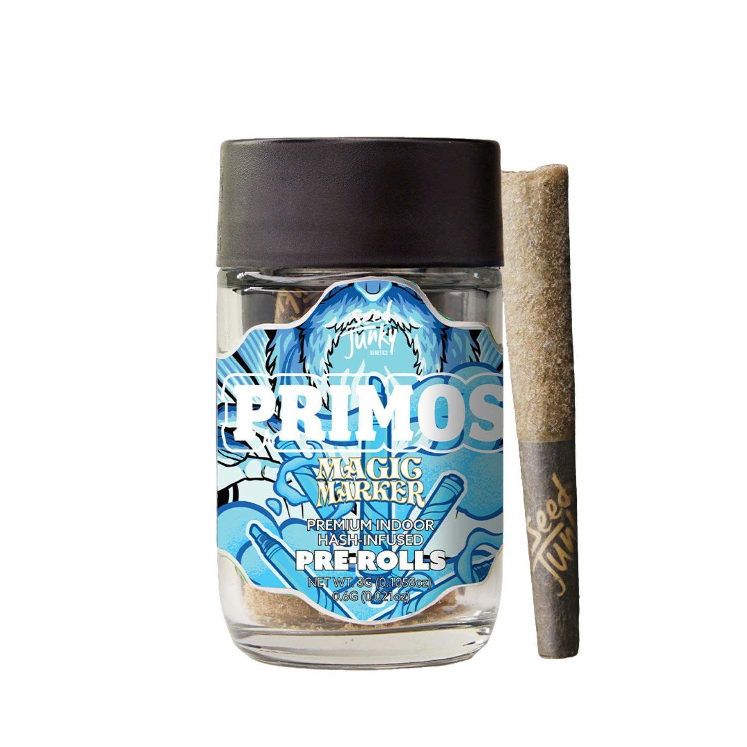 Product Image Alt