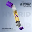 Appz Bnnz Resin