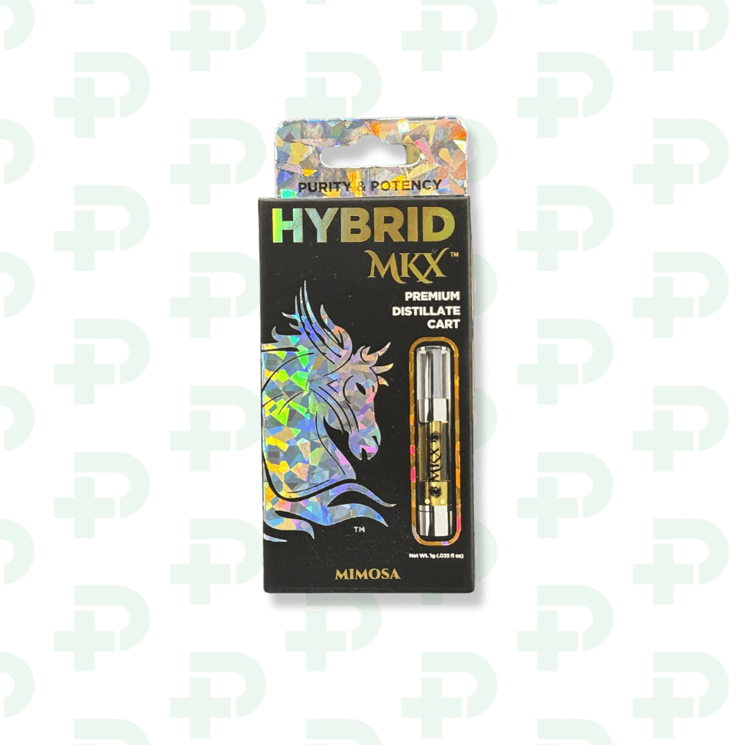 Product Image Alt