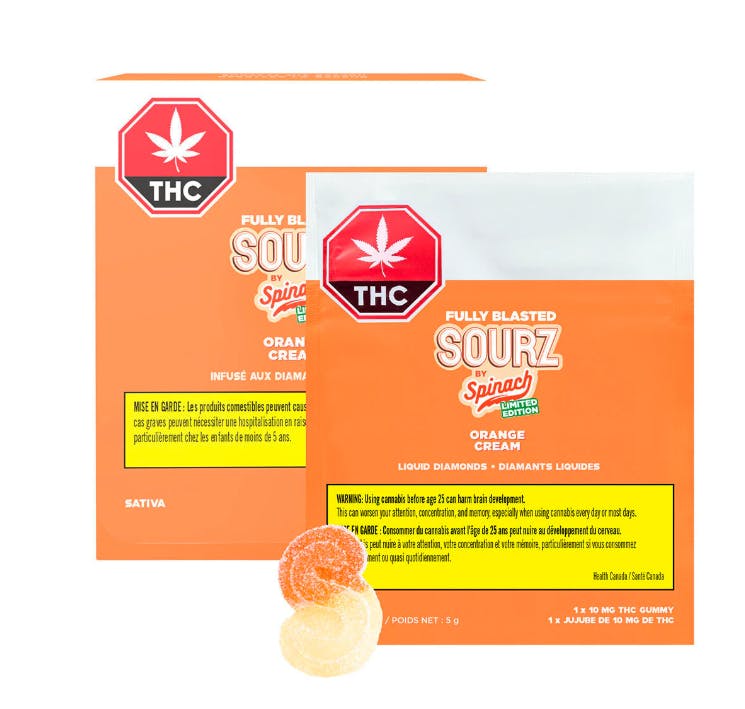 Image of product