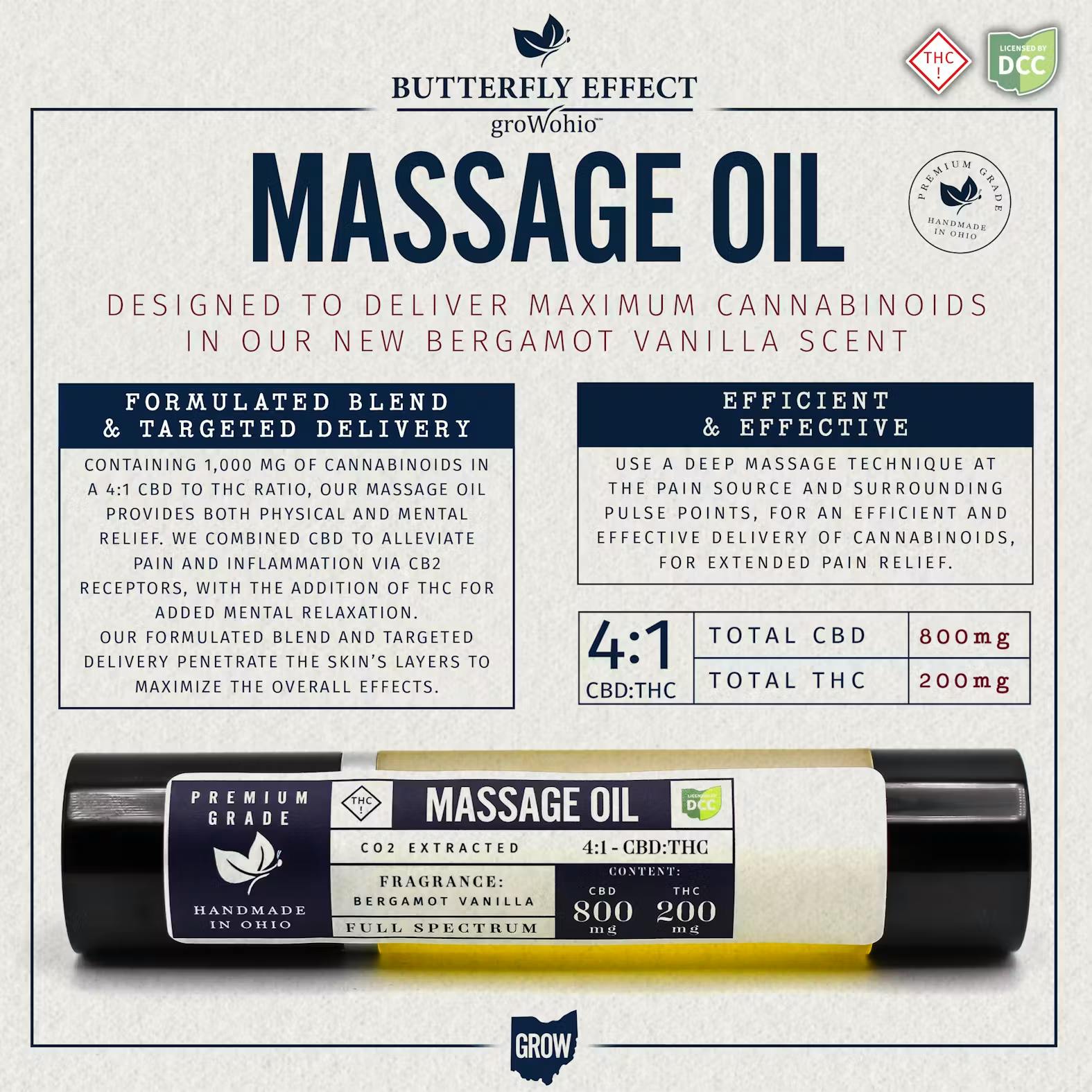 Bergamot Vanilla (4:1 CBD:THC) - Massage Oil 200mg