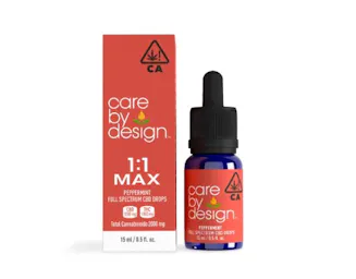 Tinctures category image
