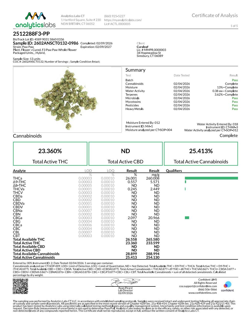 Image of product