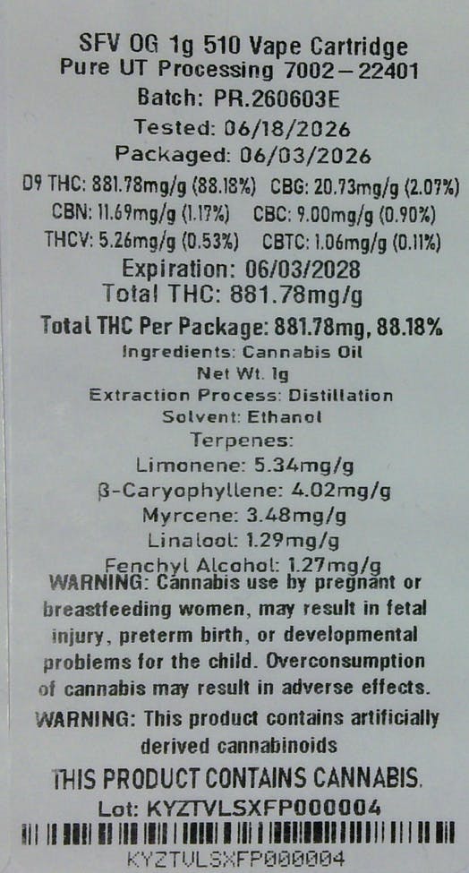 Image of product