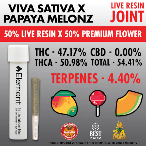 Element x Ghost Cannabis - 1g Live Resin Joint - Viva Sativa x Papaya Melonz