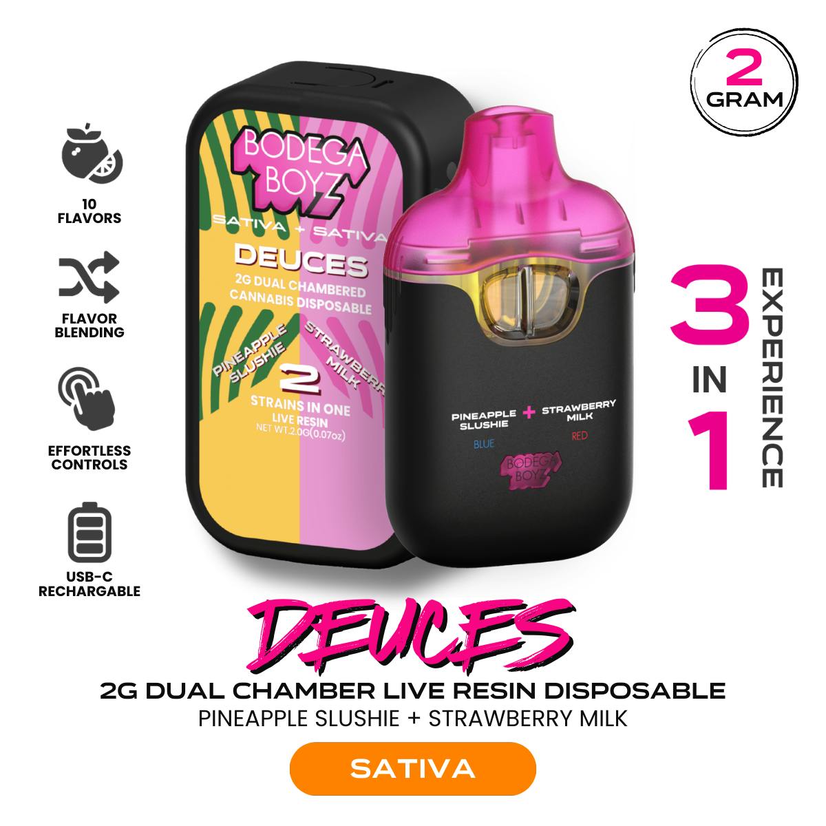 BODEGA BOYZ Deuces | Pineapple Slushie x Strawberry Milk | Live