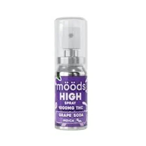 Moods – Grape Soda – Spray – 1000mg-active
