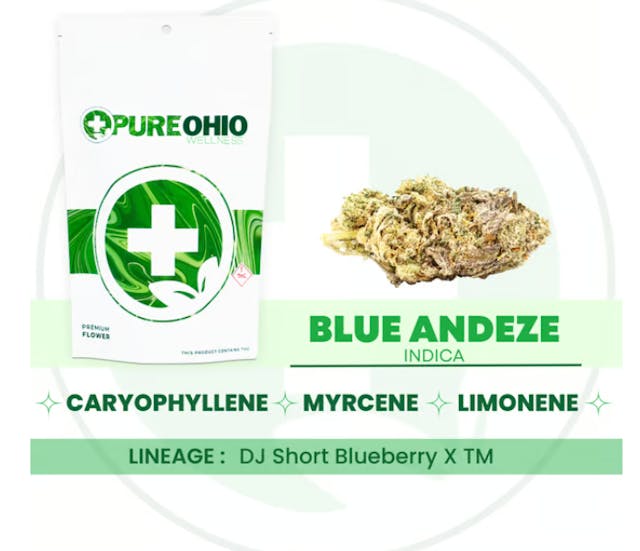 Dried cannabis flower is primarily ingested via inhalation. Activation time is roughly about 5 minutes and can last up to a few hours.