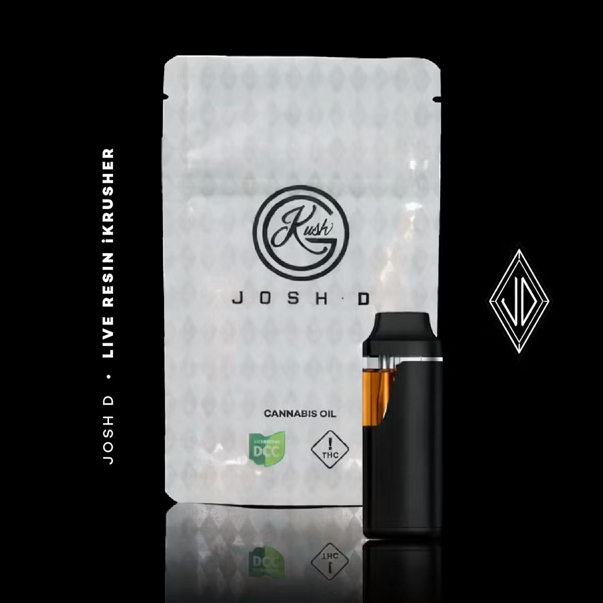 O. R. Live Resin Disposable