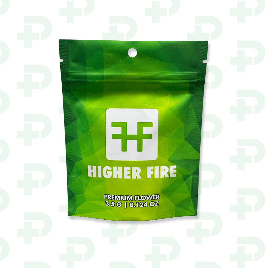 Product Image Alt