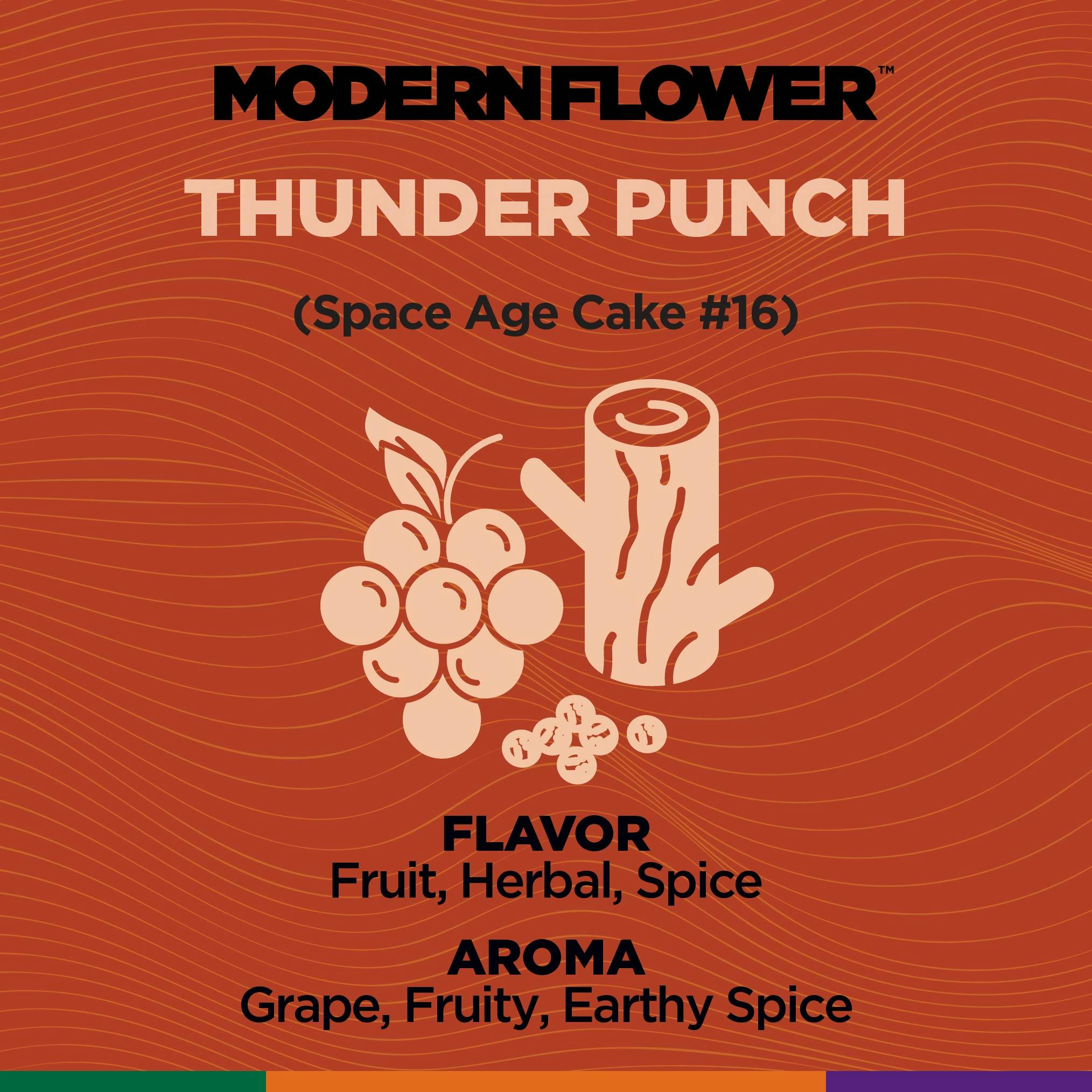 Thunderpunch Live Sauce Cartridge