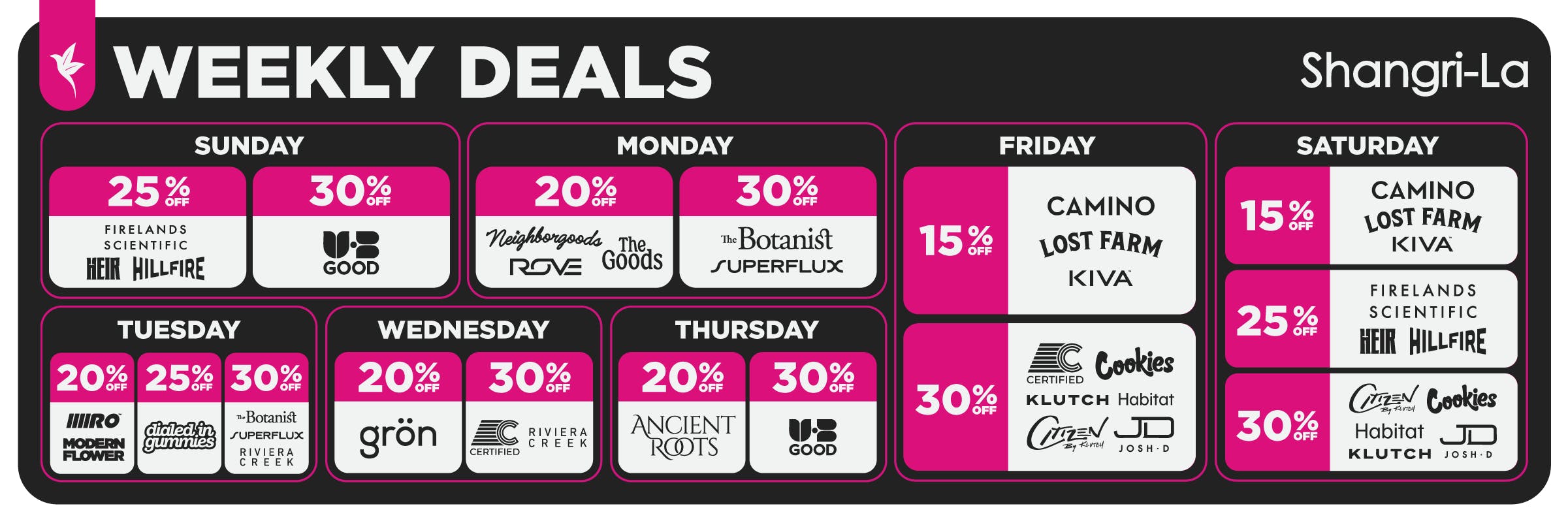Shangri-La weekly cannabis deals featuring Sunday discounts of 25% off Firelands Scientific, HEIR and HillFire and 30% off Good; Monday discounts of 20% off Neighborhoods, ROVE and The Goods and 30% off The Botanist and Superflux; Tuesday discounts of 20% off RollOne and Modern Flower, 25% off Dialed In Gummies, and 30% off The Botanist, Superflux and Riviera Creek; Wednesday discounts of 20% off Grön and 30% off Certified and Riviera Creek; Thursday discounts of 20% off Ancient Roots and 30% off AYR Wellness and Good; Friday discounts of 15% off Camino, Lost Farm and Kiva and 30% off Certified, Cookies, Klutch, Habitat, Citizen by Klutch and Josh D; and Saturday discounts of 15% off Camino, Lost Farm and Kiva, 25% off Firelands Scientific, HEIR and HillFire, and 30% off Citizen by Klutch, Cookies, Habitat, Klutch and Josh D.
