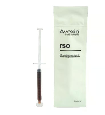 Avexia - RSO Syringe - Orange Pound Cake (S) (0.5g)