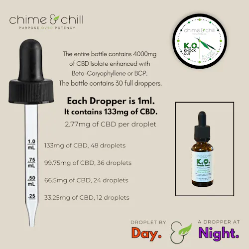 Chime & Chill | KO Double Dose | CBD Tincture | THC Free | 30ml-2
