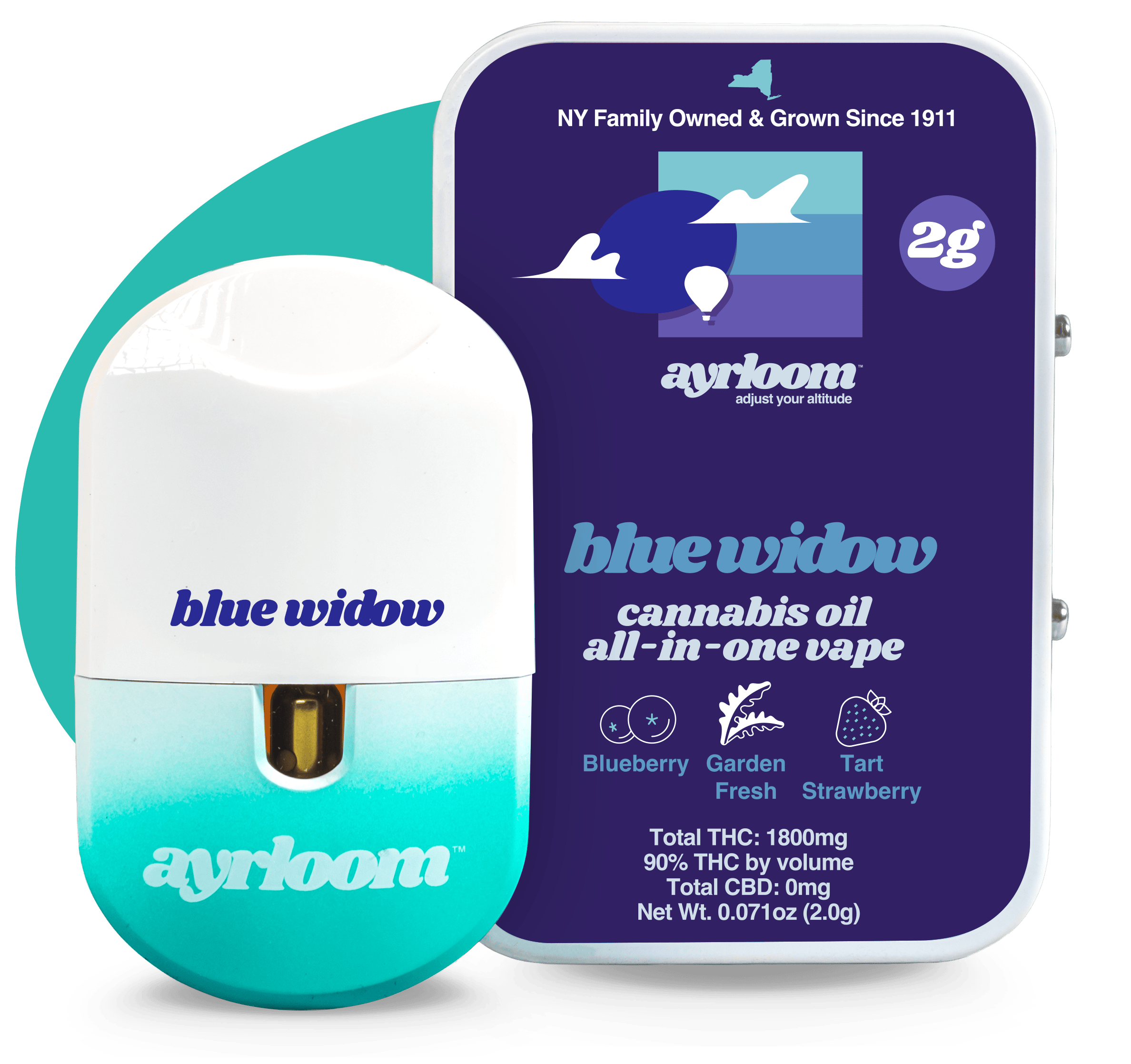 ayrloom | Blue Widow | AIO | 2g
