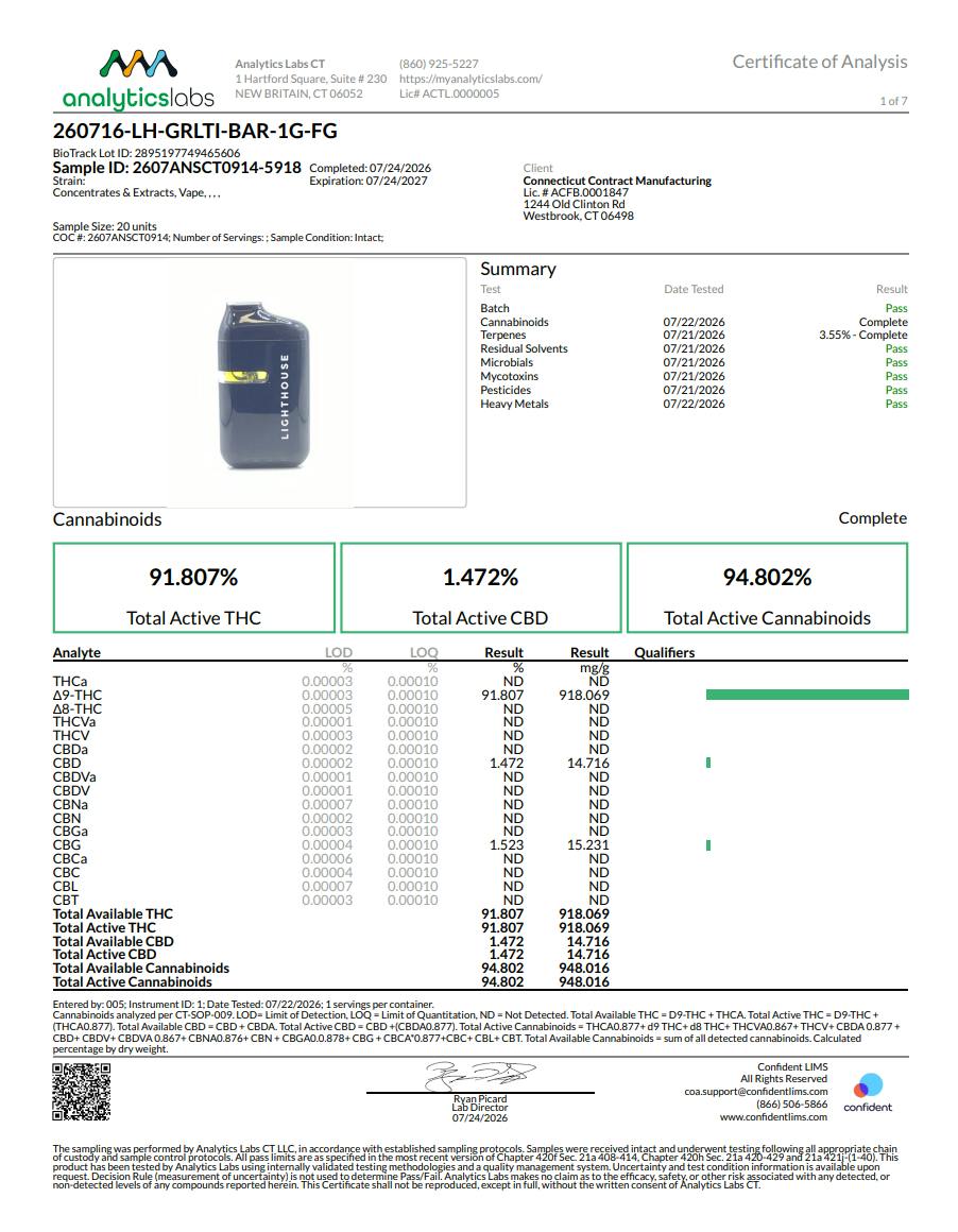 Image of product