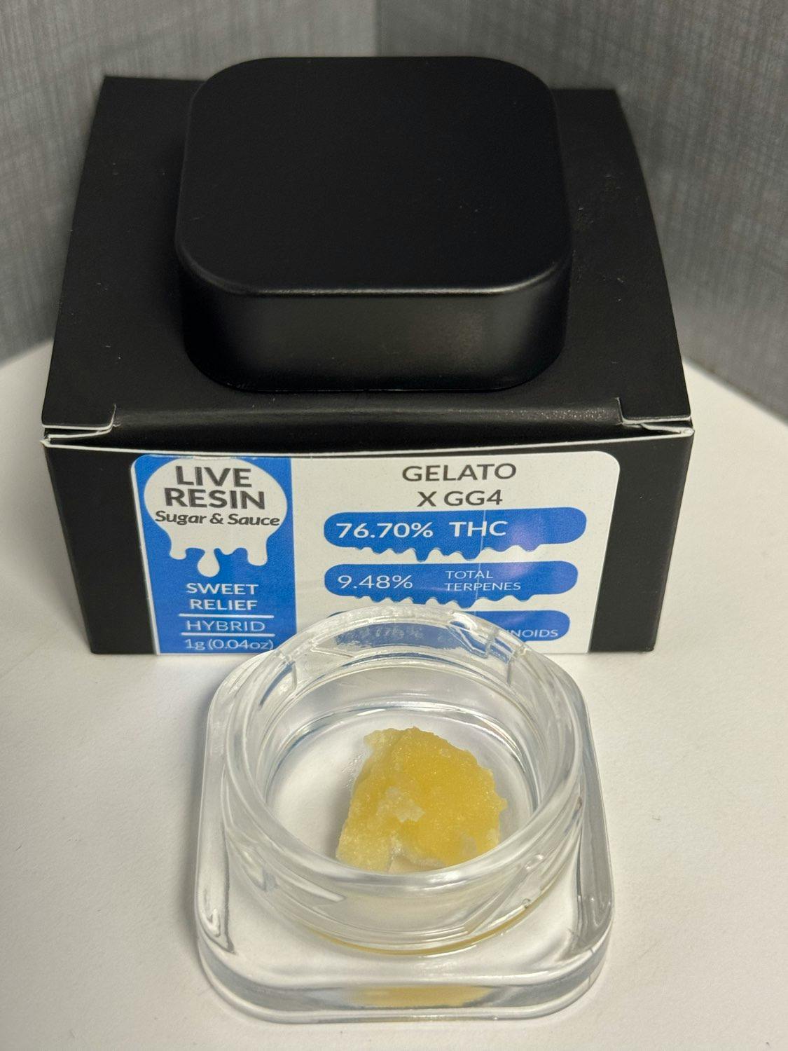 Image of product