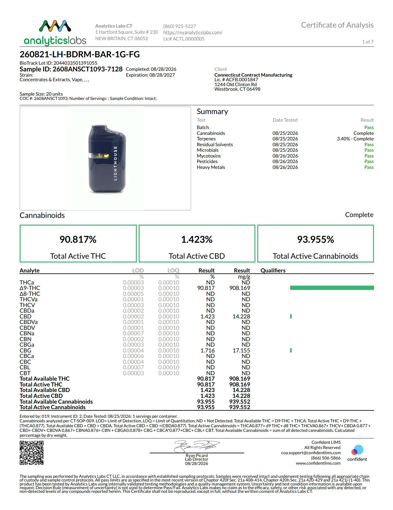 Image of product