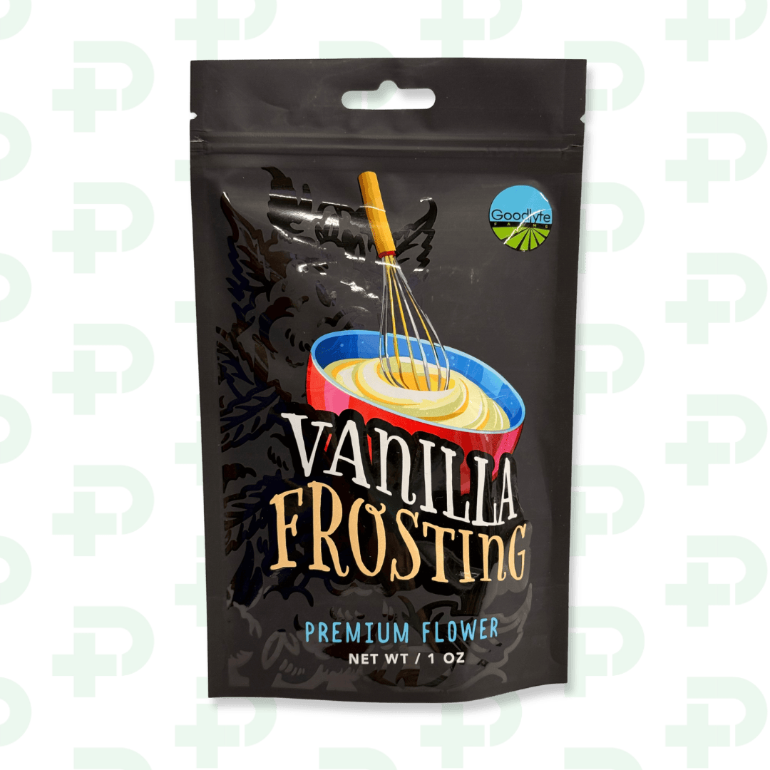 Product Image Alt