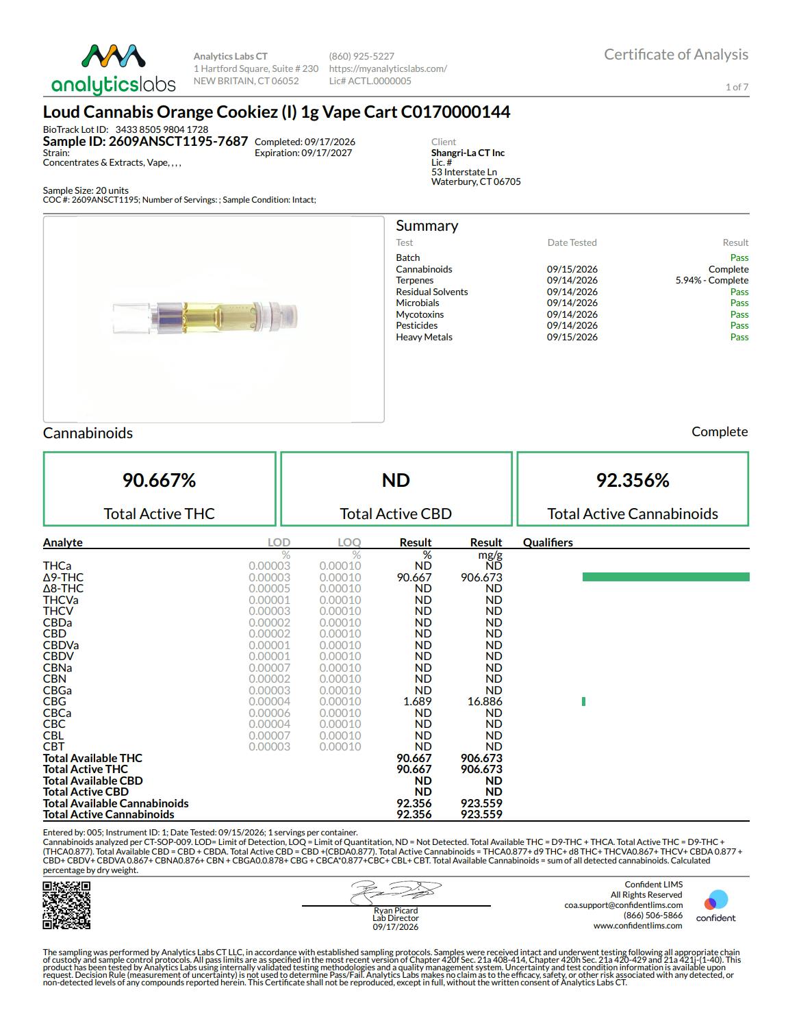 Image of product