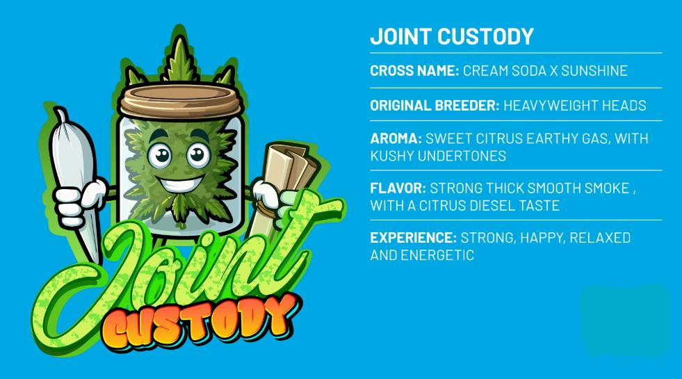 Harvest Moon Farms Joint Custody 14G