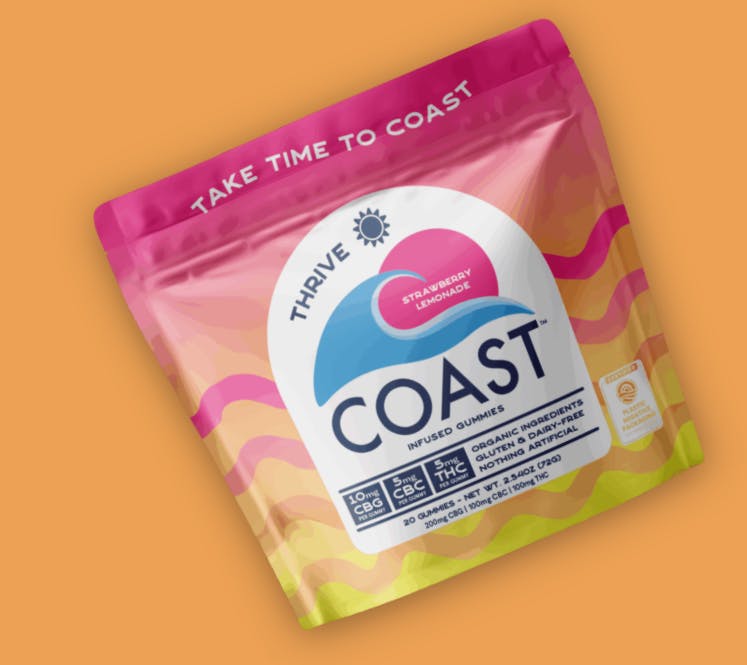 Gummy | Strawberry Lemonade 10:5:5 [20pk]