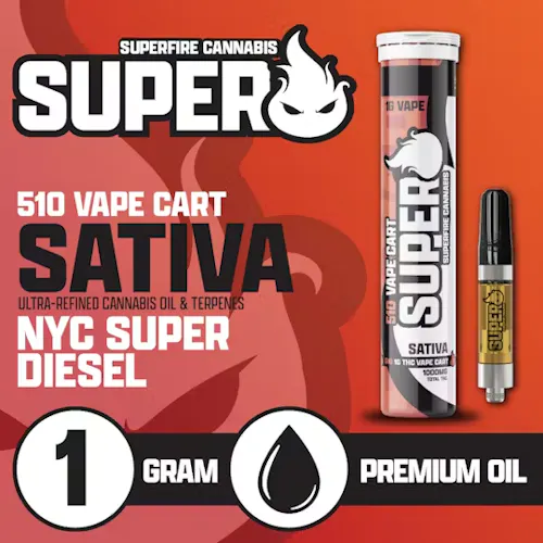 Superfire – 510 Cartridge – NYC Super Diesel – 1g-active