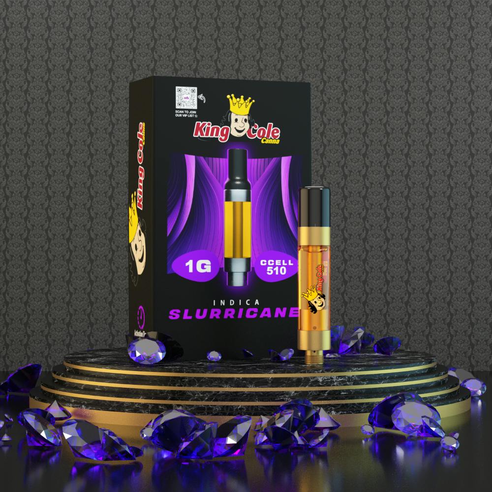 Product Image Alt
