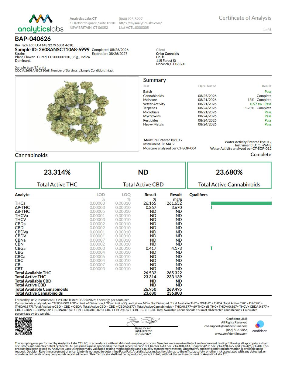 Image of product