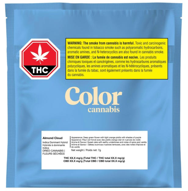 Image of product