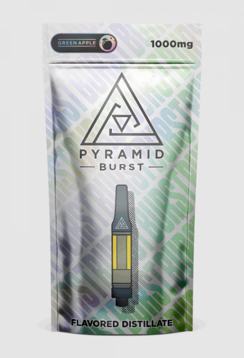 Image of product