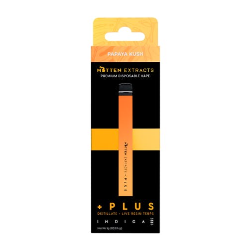 Product Image Alt