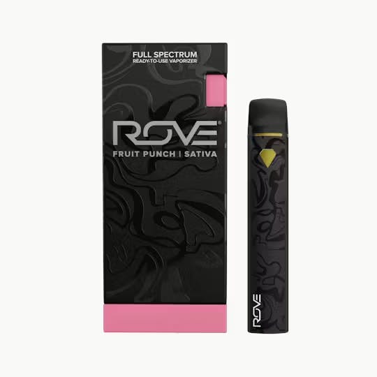 mental health blue lotus vape drug test The Department of the Army Criminal Investigation Division would like to  warn the Army communities about the dangers of 