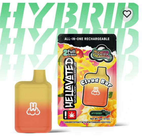 Image of product