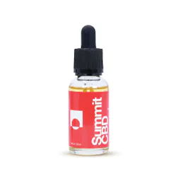 CBD category image