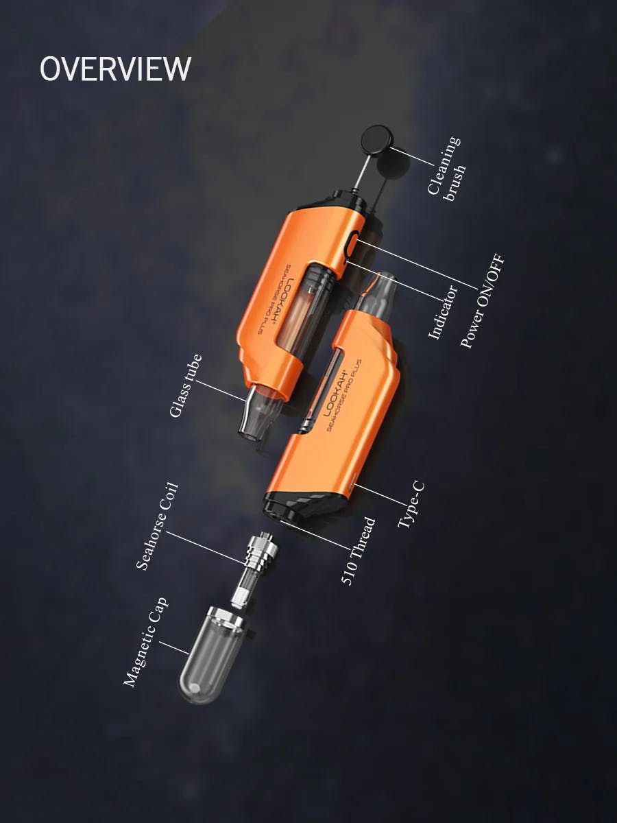 nectar medical vapes THC Vape Juice - E Liquid With Nicotine main image 1
