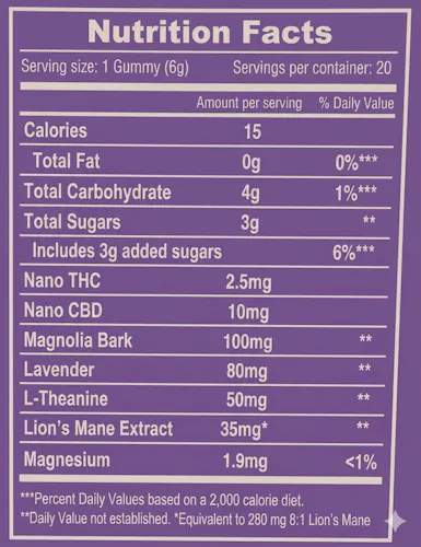 Serenity Now: Lemon Lavender – THC:CBD Gummie 20 Pack (50mg)-1