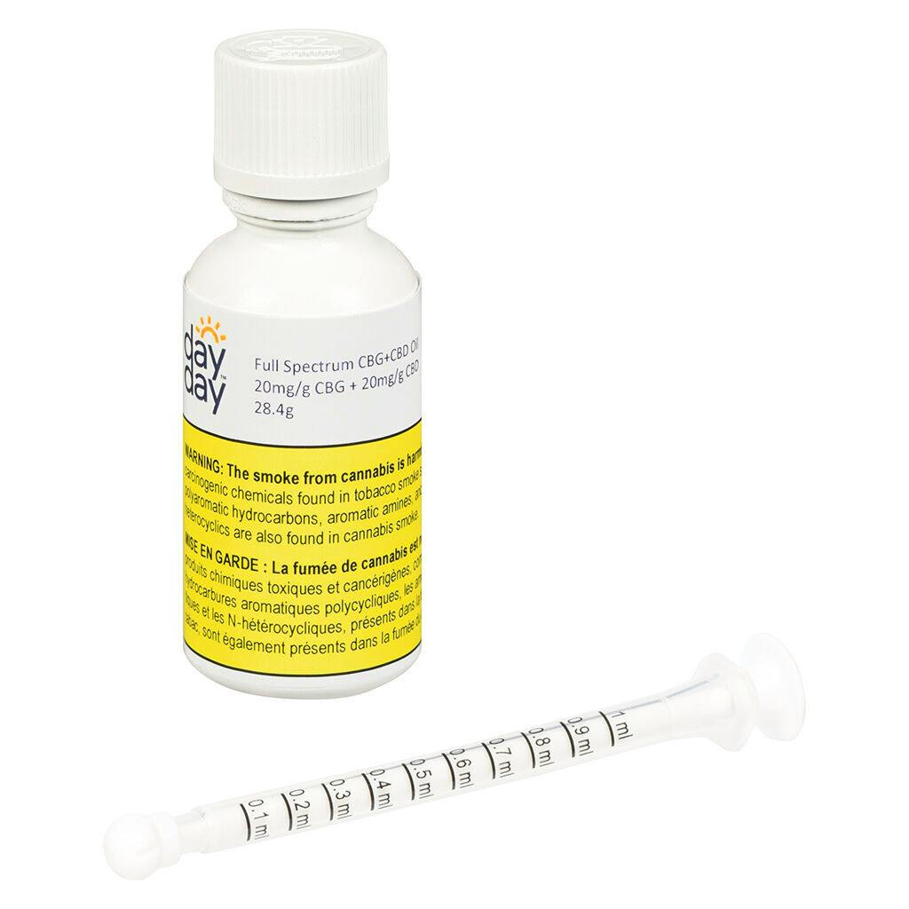 Crystal Resistant CBD Distillate Cannabinoid | Price Quote