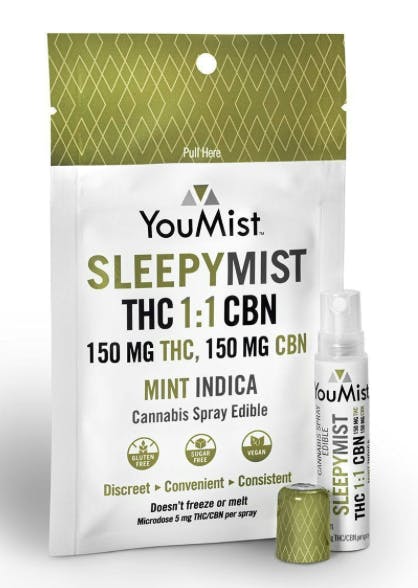 YouMist | Cannabis Spray - Sleepy Mist - 150mg THC: 150mg CBN