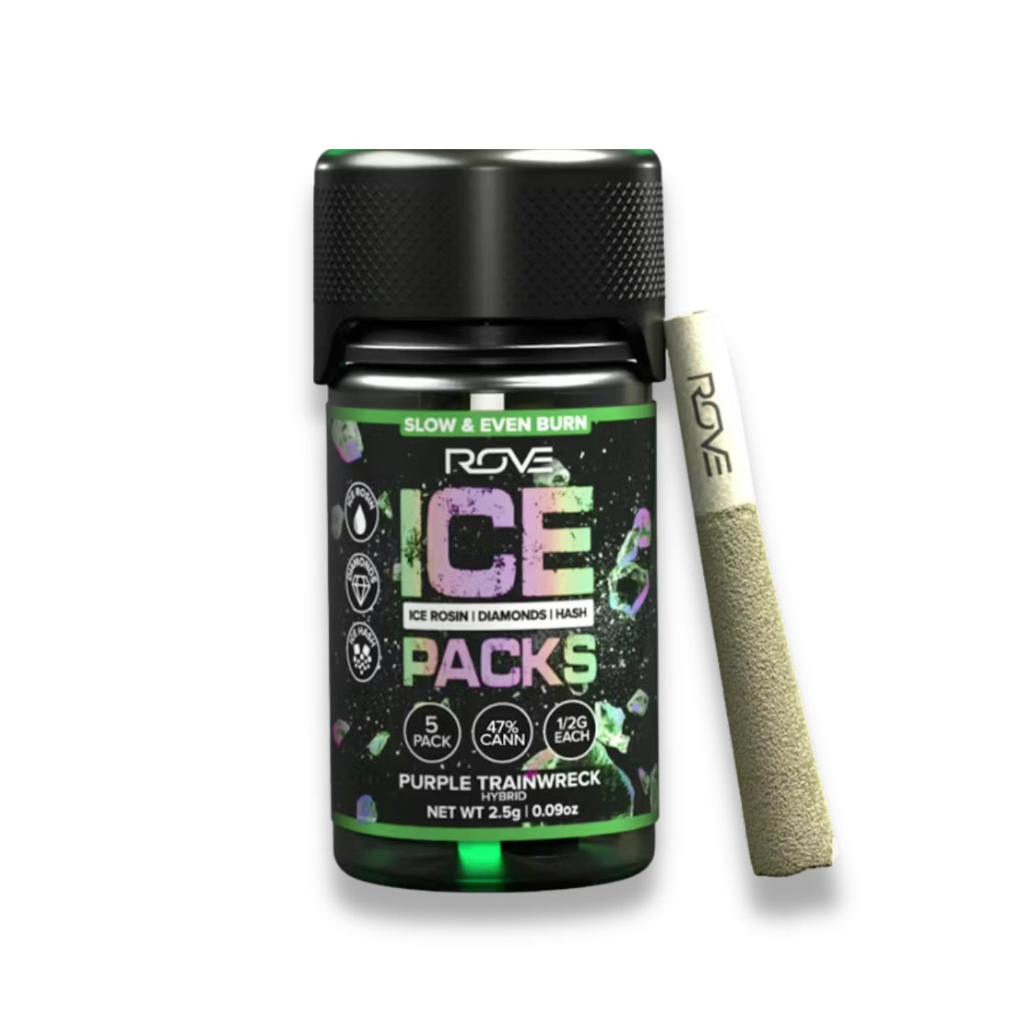 Product Image Alt