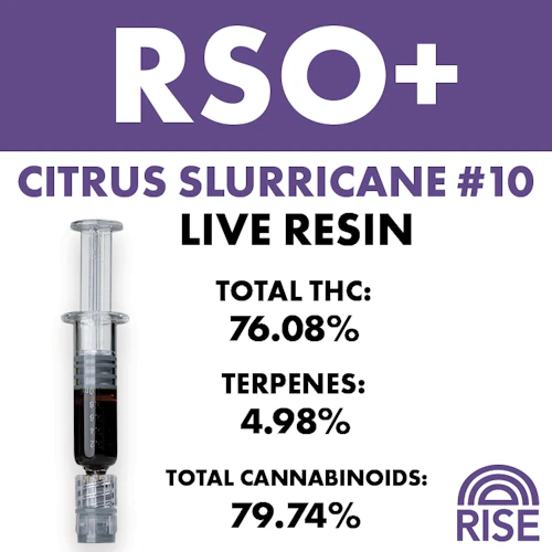 RISE - 1g RSO + Live Resin - Citrus Slurricane #10