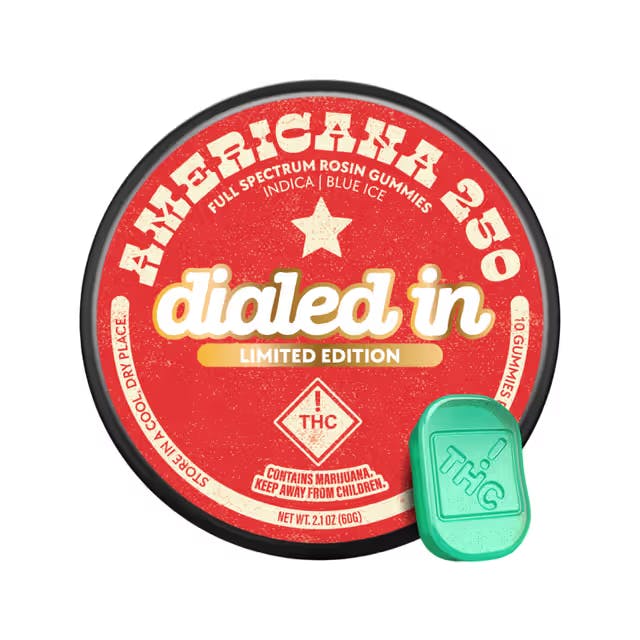 Product Image Alt