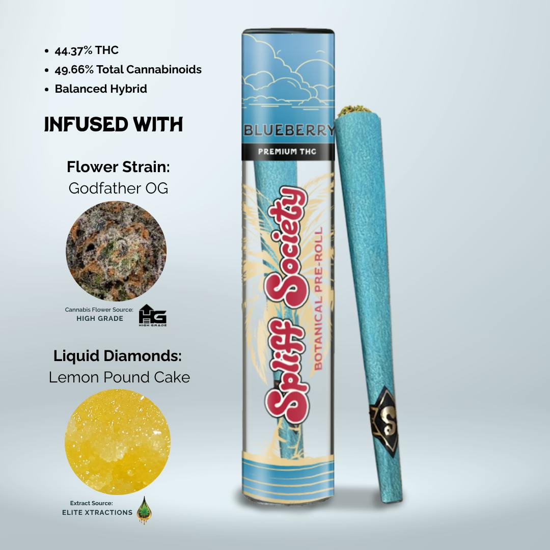 Product: Spliff Society | Blueberry | Live Resin Infused Pre-roll Hybrid