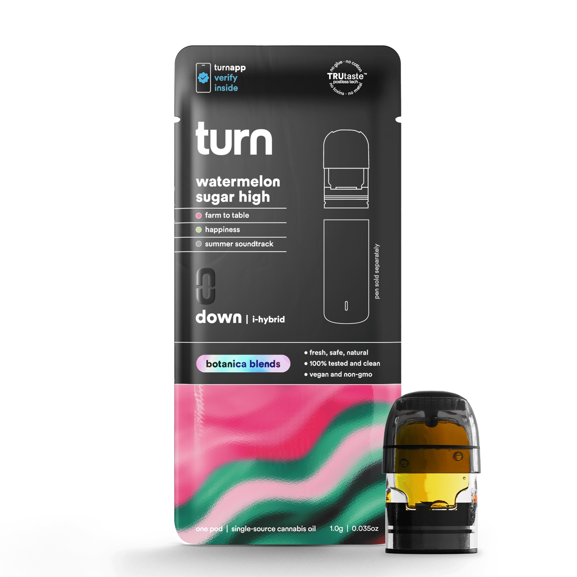 Turn | Botanical Blend | Watermelon Sugar High | Pod