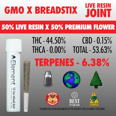 Element x Ragged Wizard - 1g Live Resin Joint - GMO x Breadstix - PRE_ROLLS by Element at King of Budz