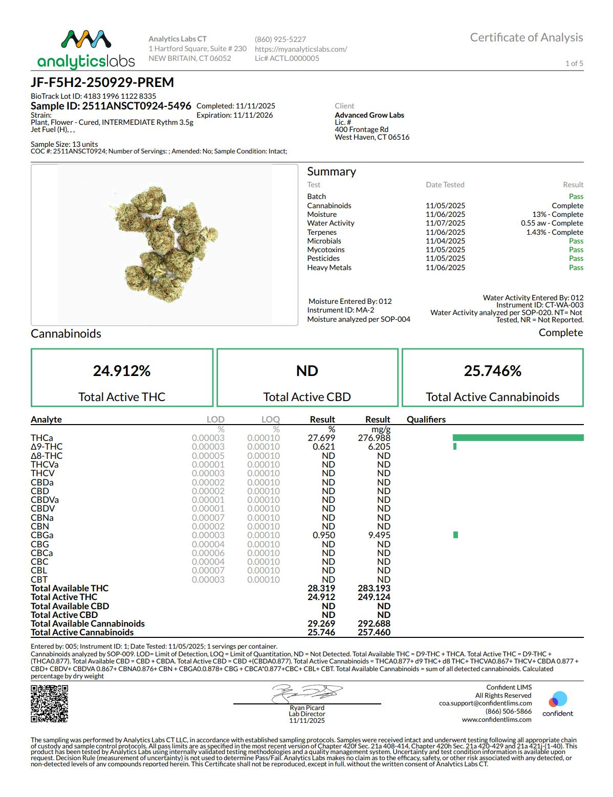 Image of product