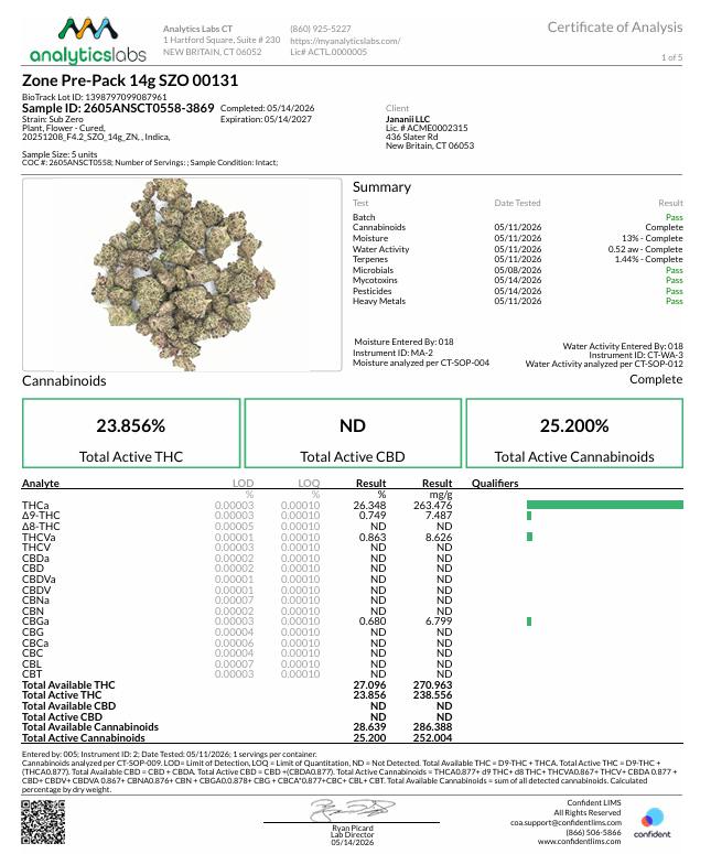 Image of product