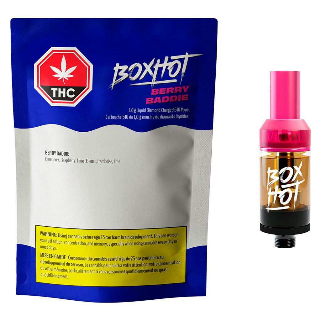 Image of product