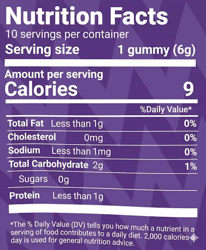Live Resin Sugar Free Sour Grape – THC:CBN:CBD Gummie 10 Pack (100mg)-1