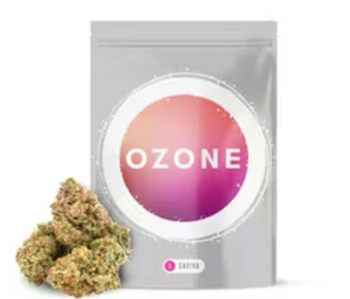 Photo of Ozone Bananaconda